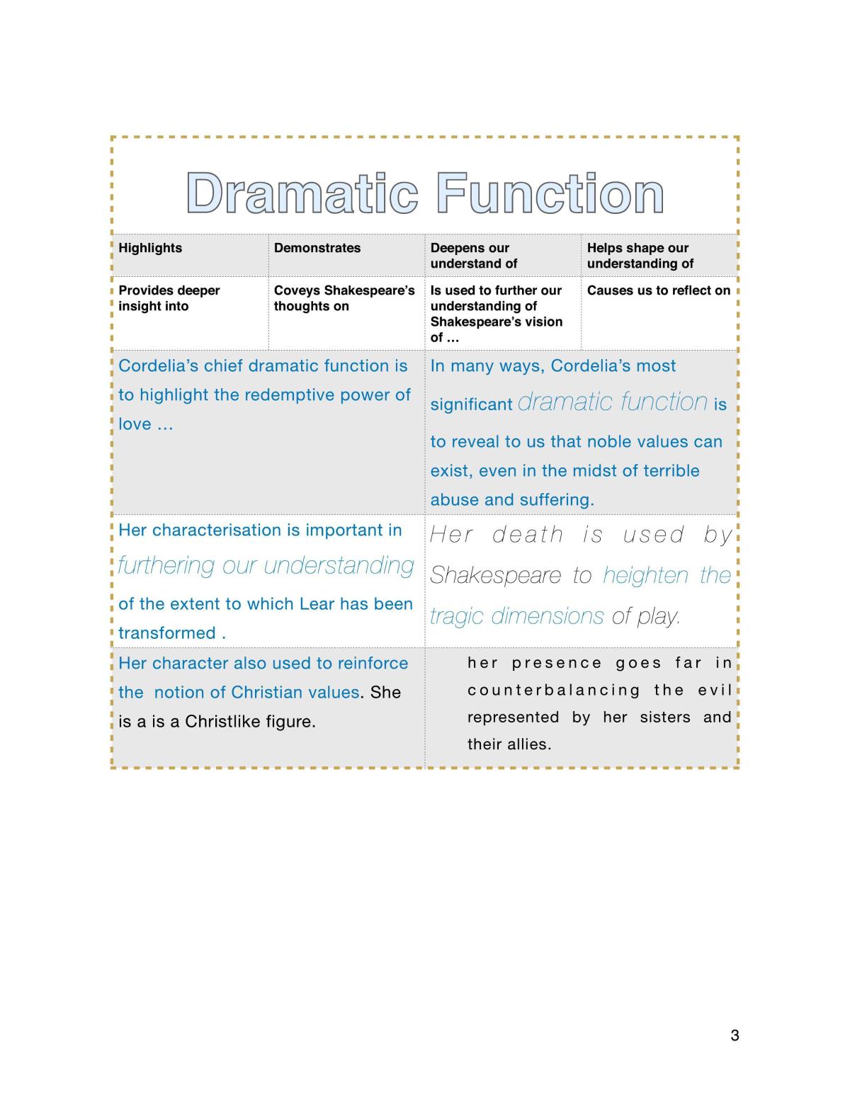 H1 Standard Complete Study Essays into the characters in King Lear  - Page 2