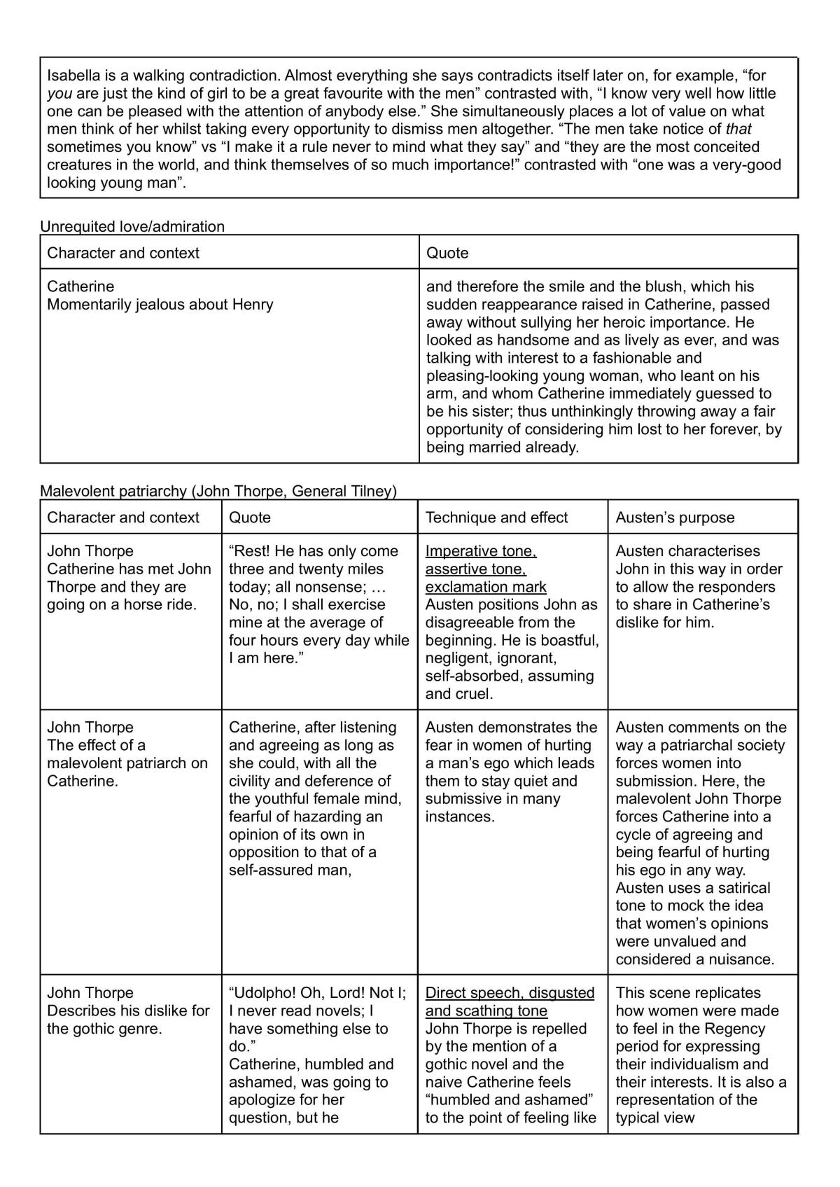 Northanger Abbey - Cheat Sheet - Page 10