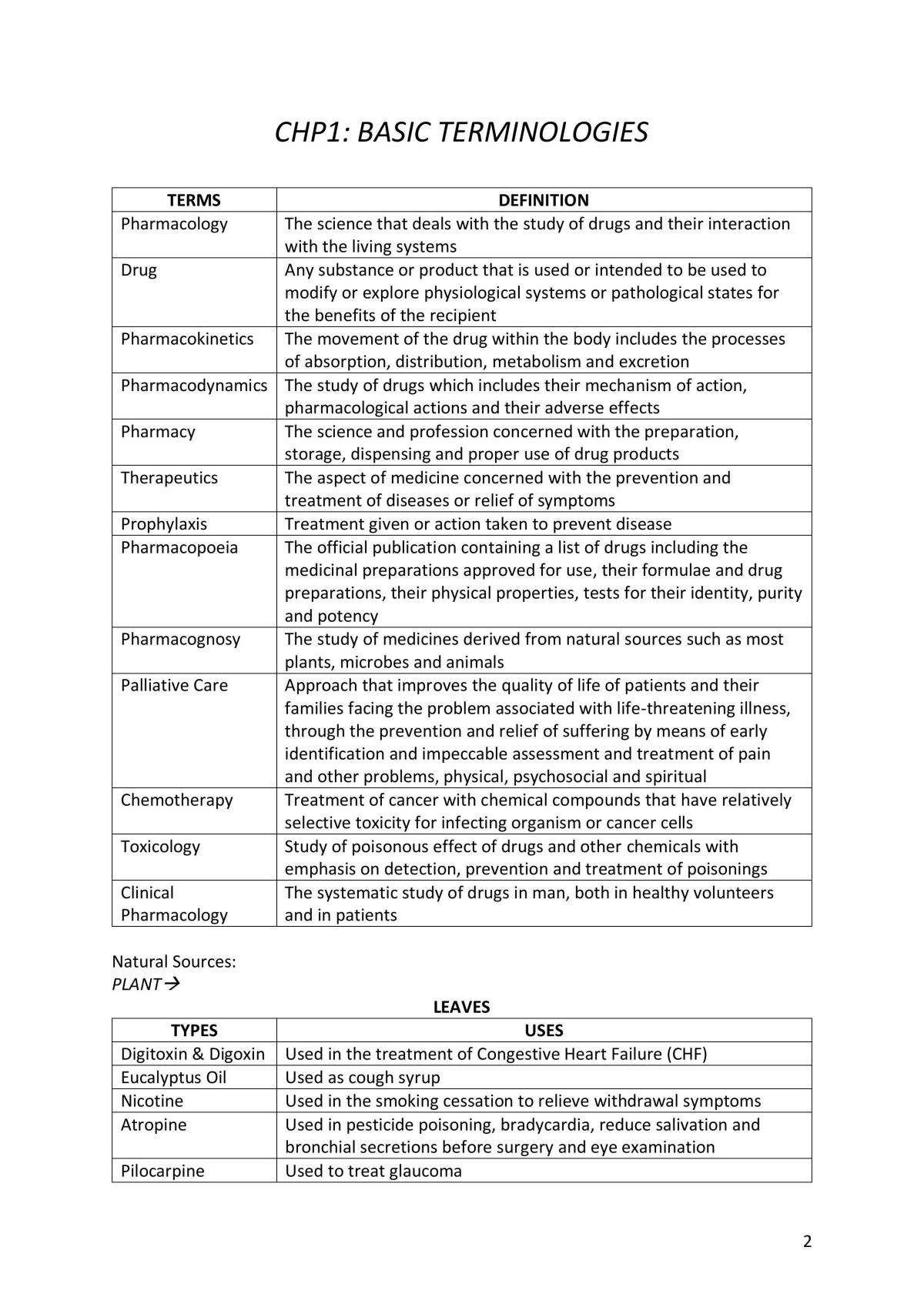 Basic Pharmacology Notes - Page 2