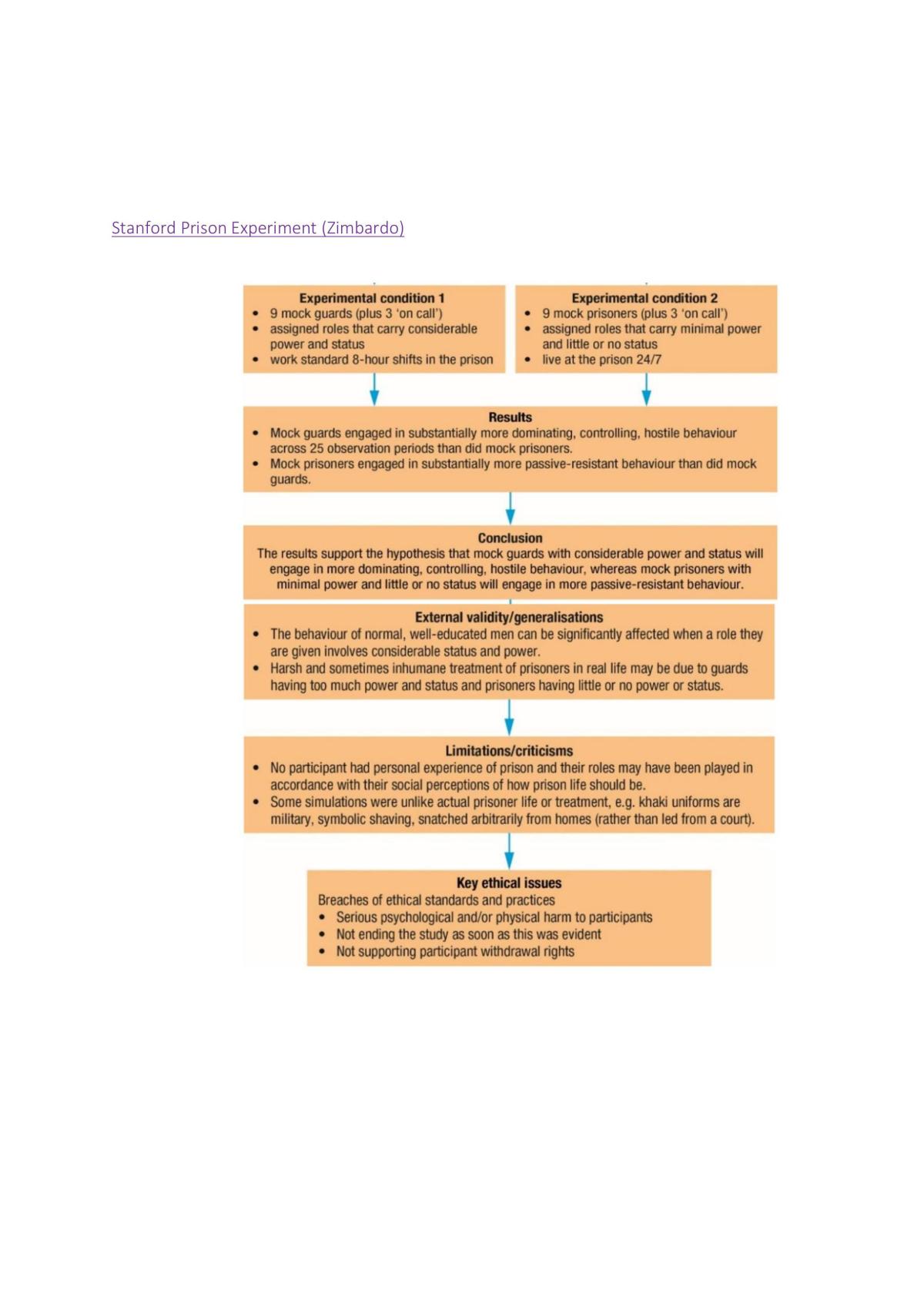 Social Influence - Page 2