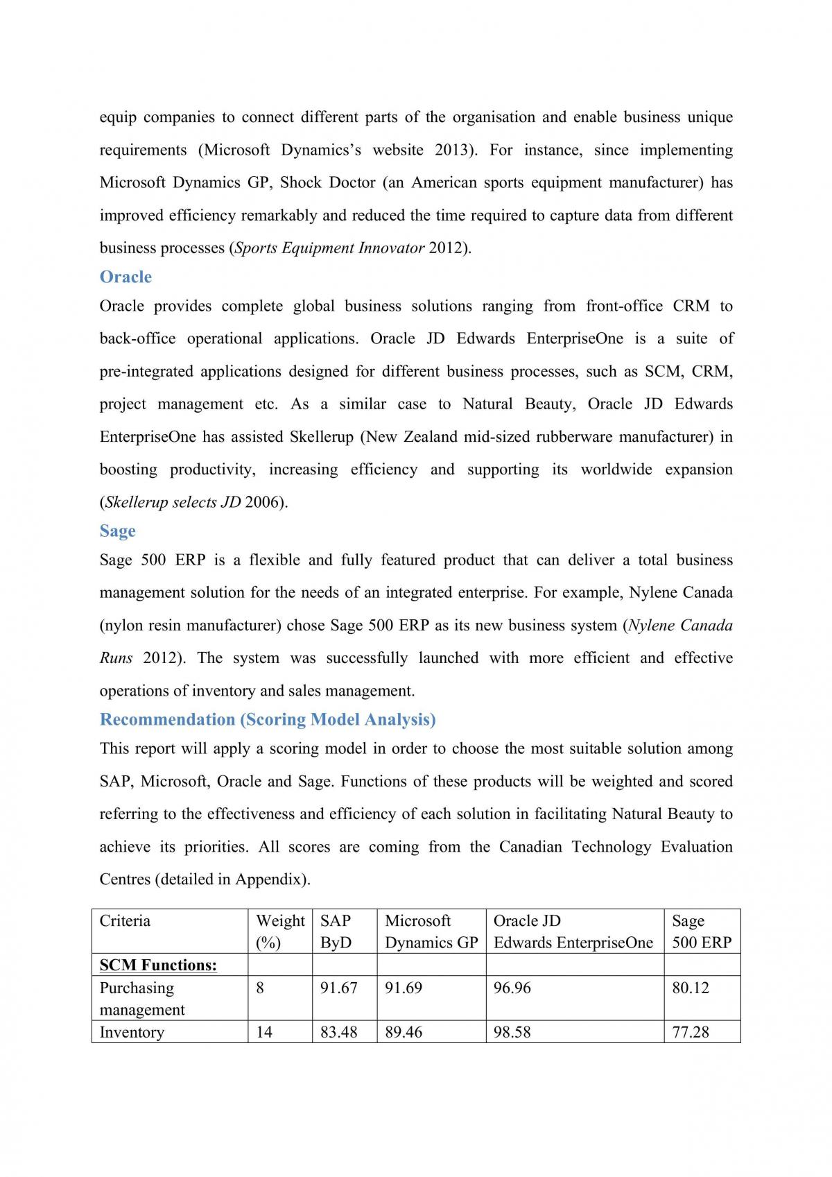 INFS1602 Assignment 2 - Page 11