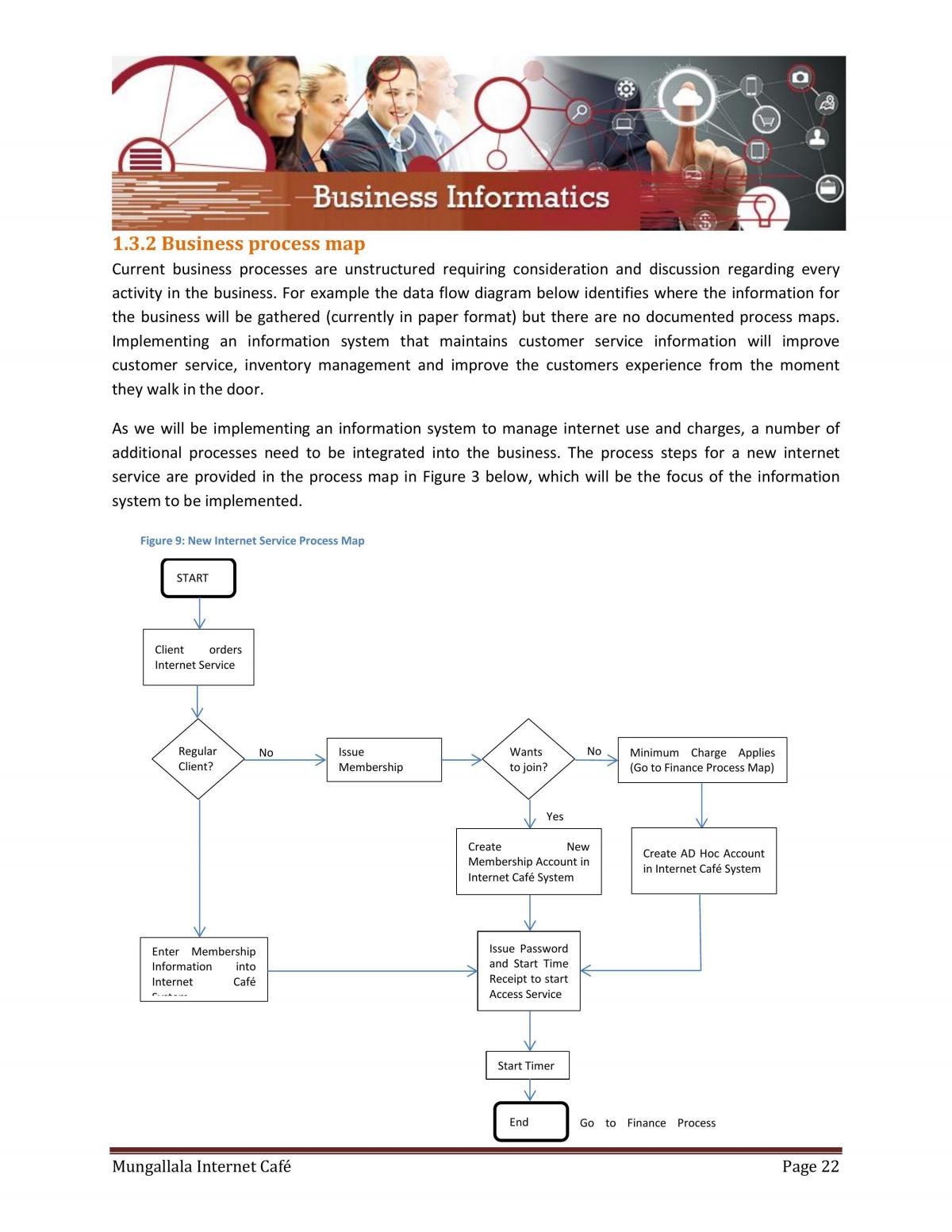 Business Report - Page 23