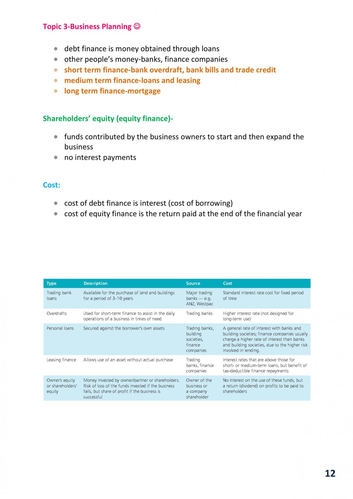 Business Studies: Complete Notes - Page 12
