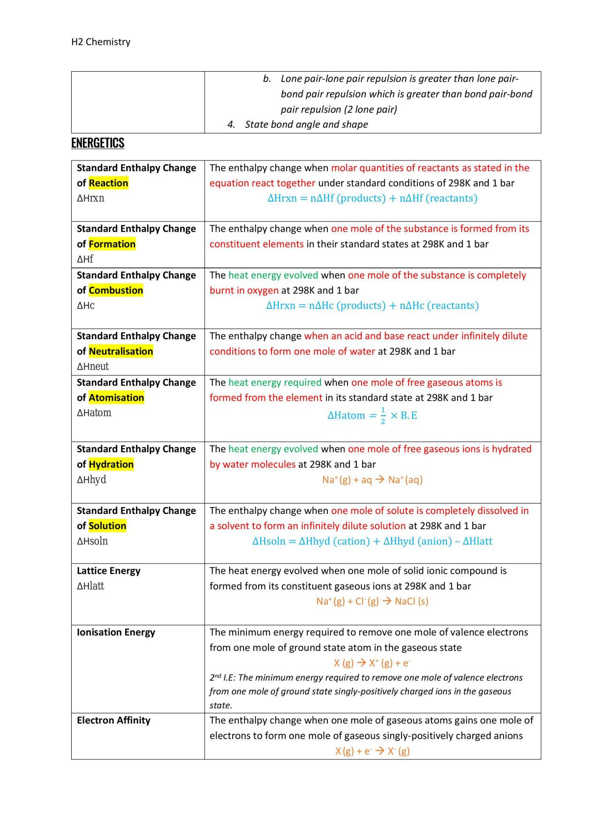 H2 Chemistry Cheatsheet - Page 3