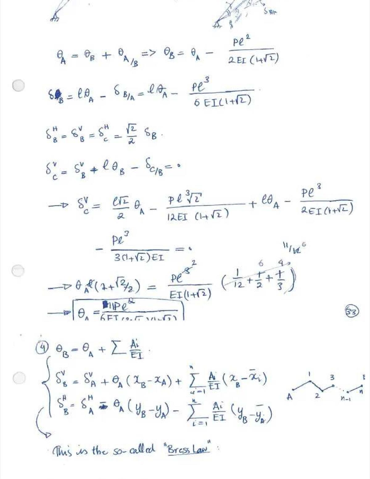 Structural Analysis Study Notes - Page 48