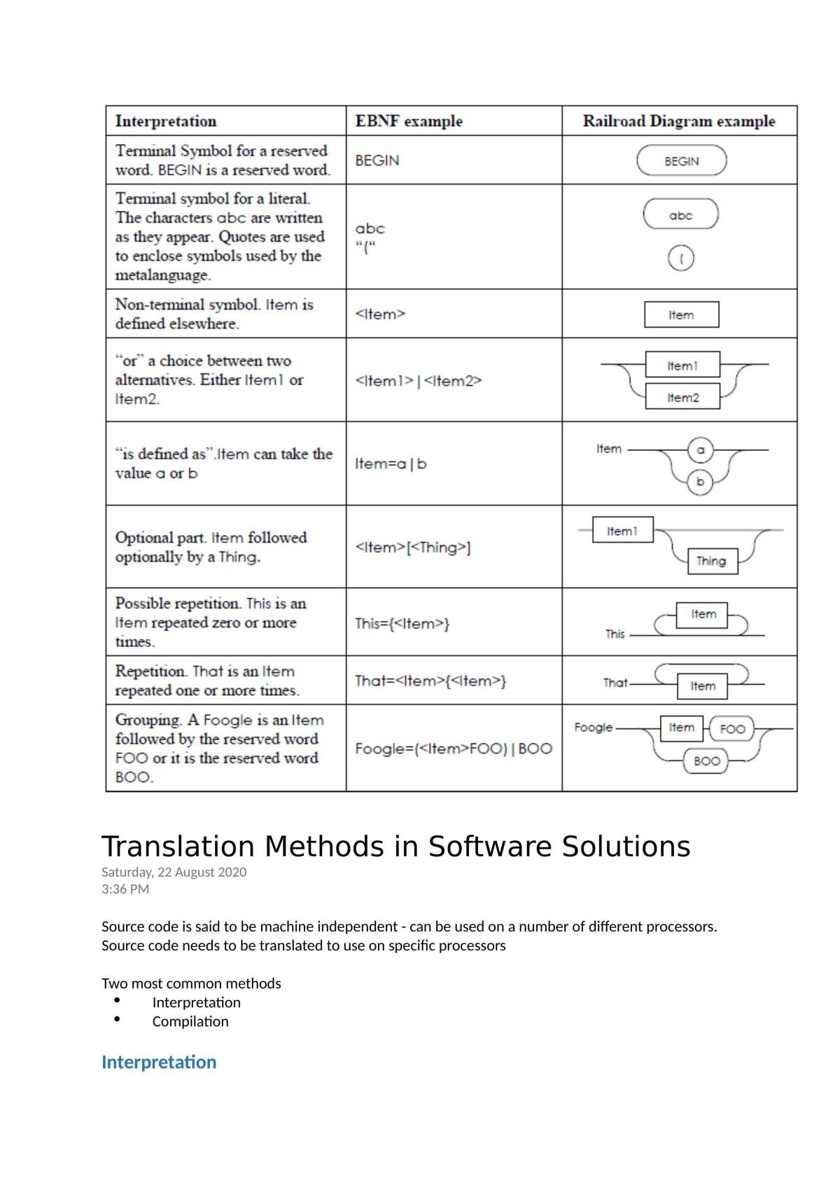 SDD Syllabus Course Notes (including Option Topic - Hardware & Software) - Page 42