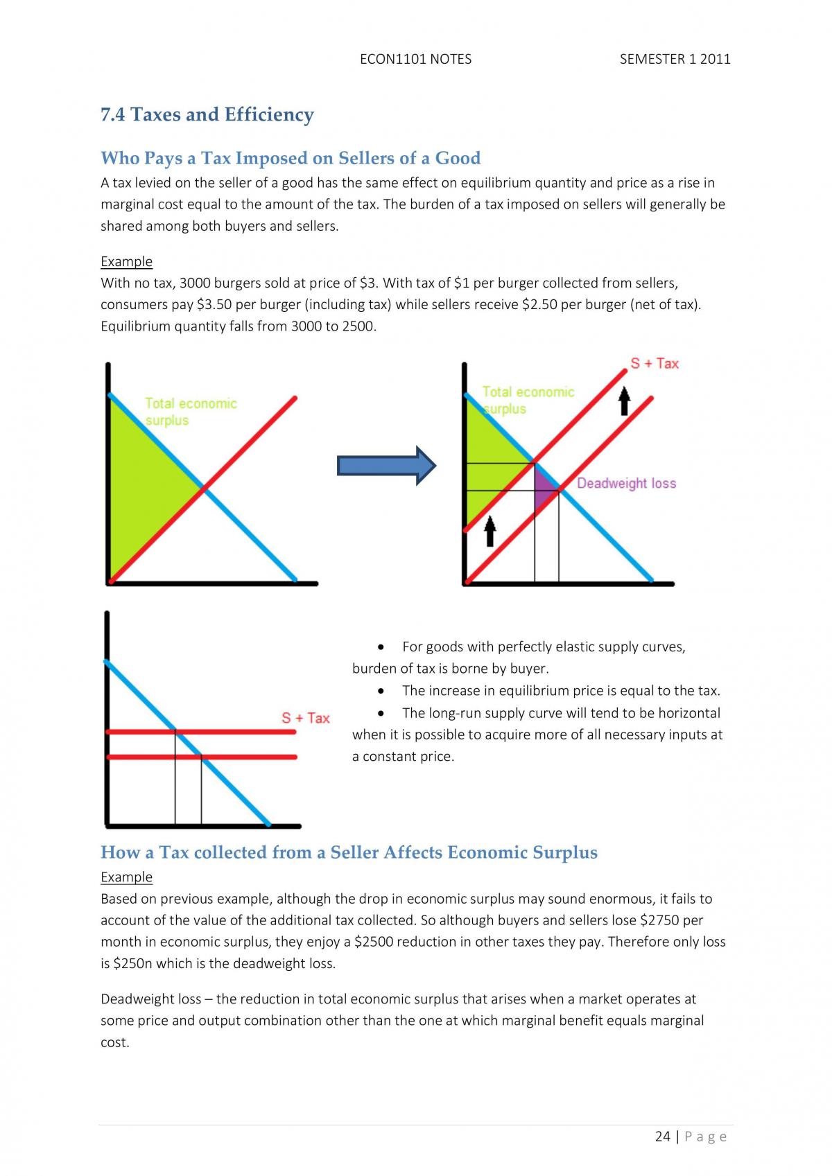 Microeconomics Complete Notes - Page 24