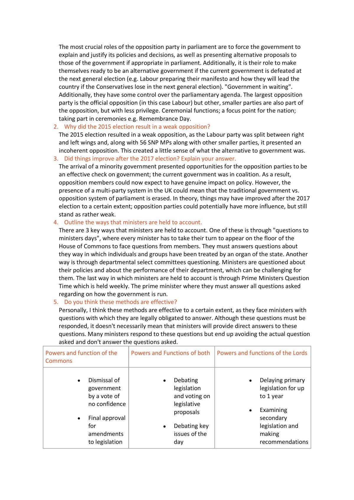 A Level Edexcel Politics UK Government topics 1-4 study notes - Page 35