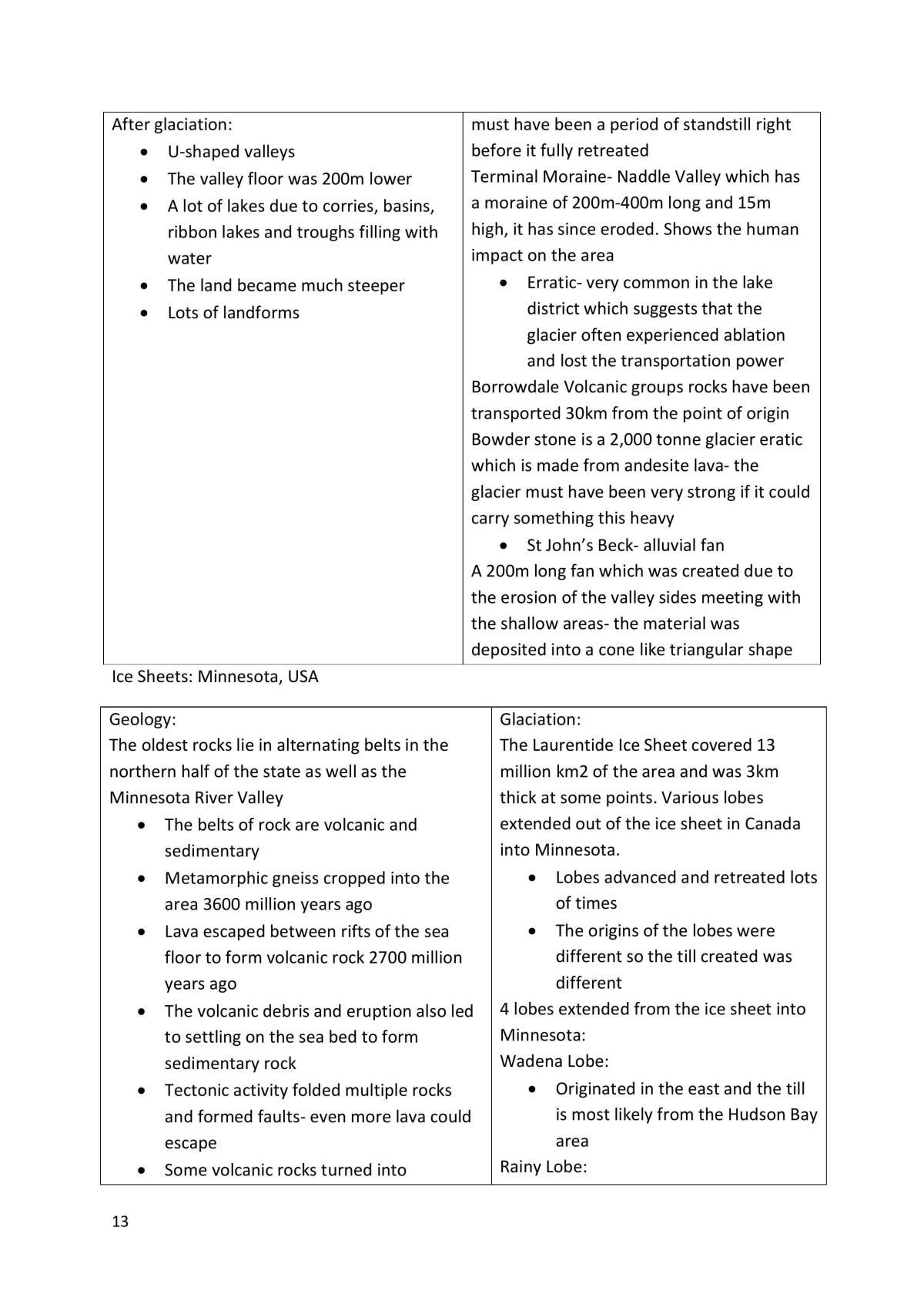 Notes and Case Studies on Glaciation and Changing Places - Page 13
