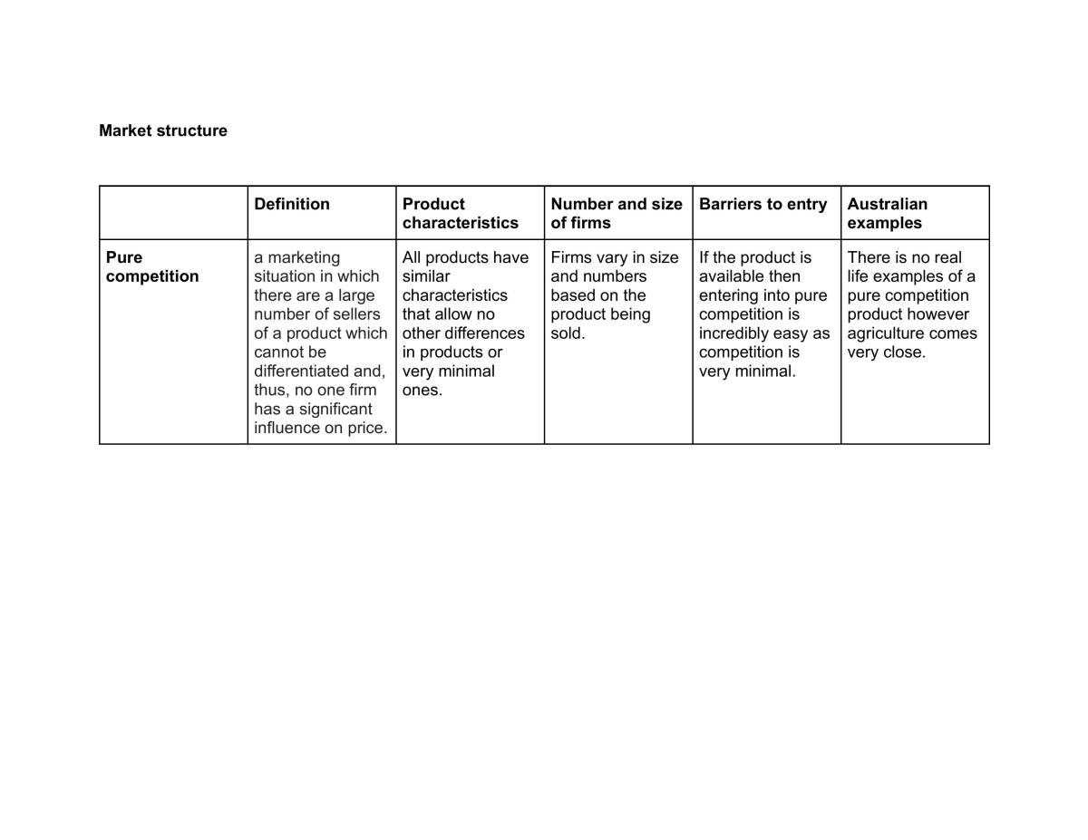 Year 11 Prelim Notes (Highlighted for Syllabus) - Page 28