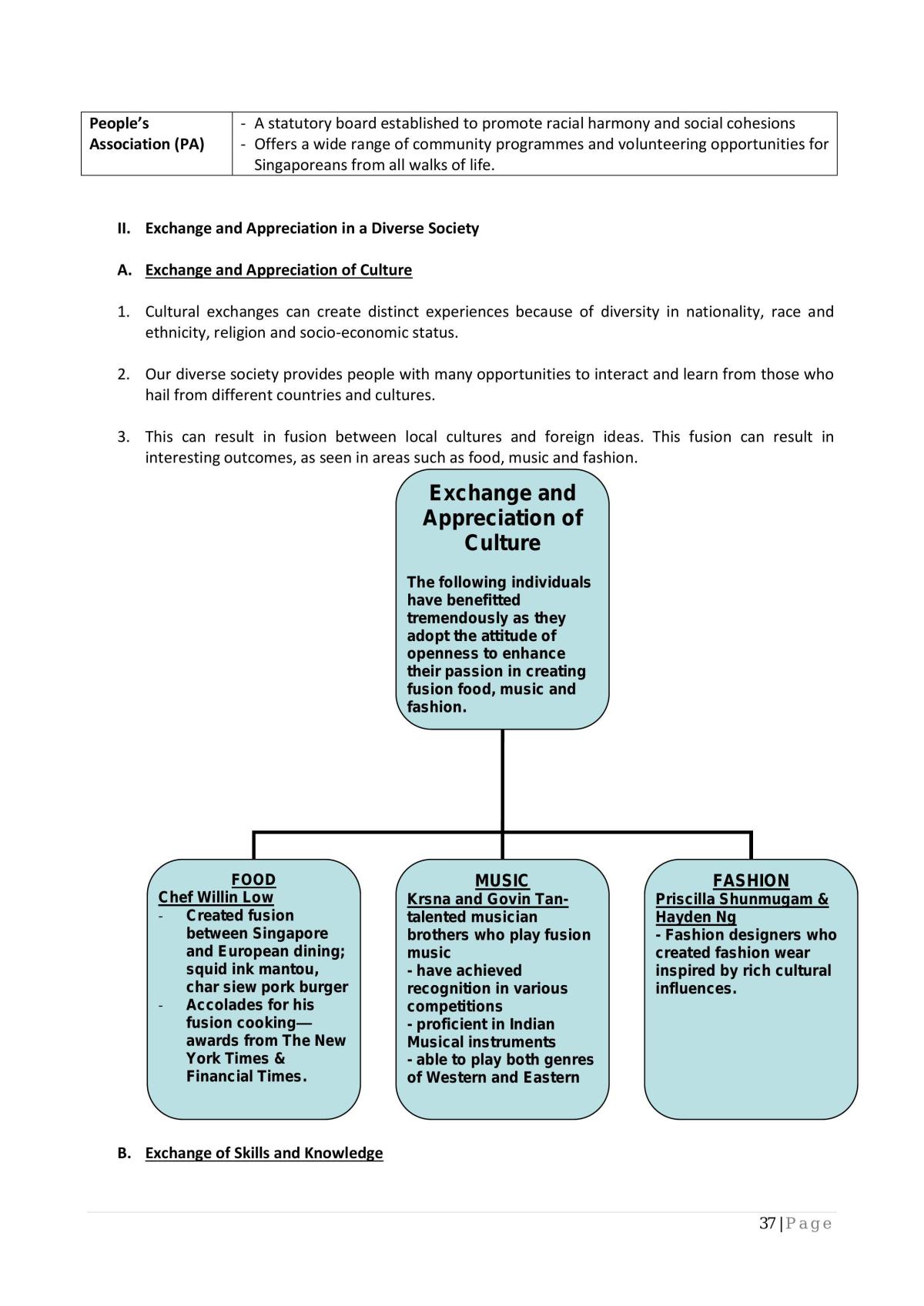 SOCG001 Study Guide - Page 37