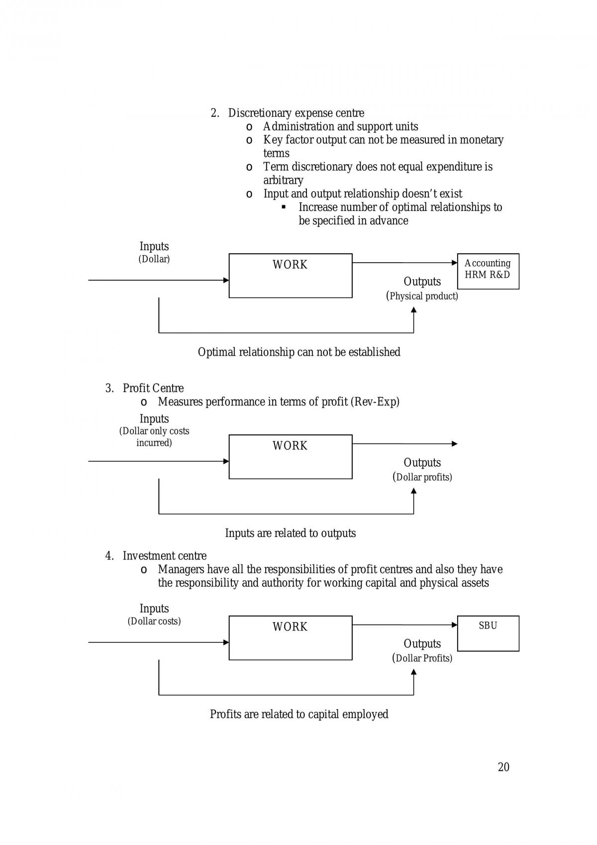 Management Accounting B - Page 20