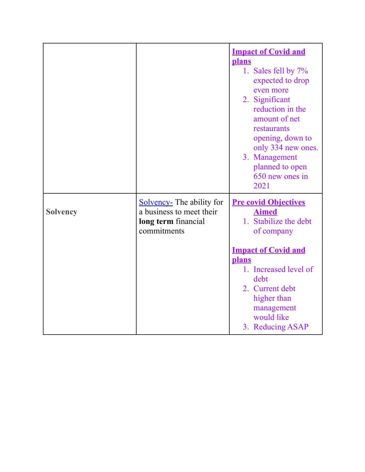 HSC Finance Notes with case study - Page 4