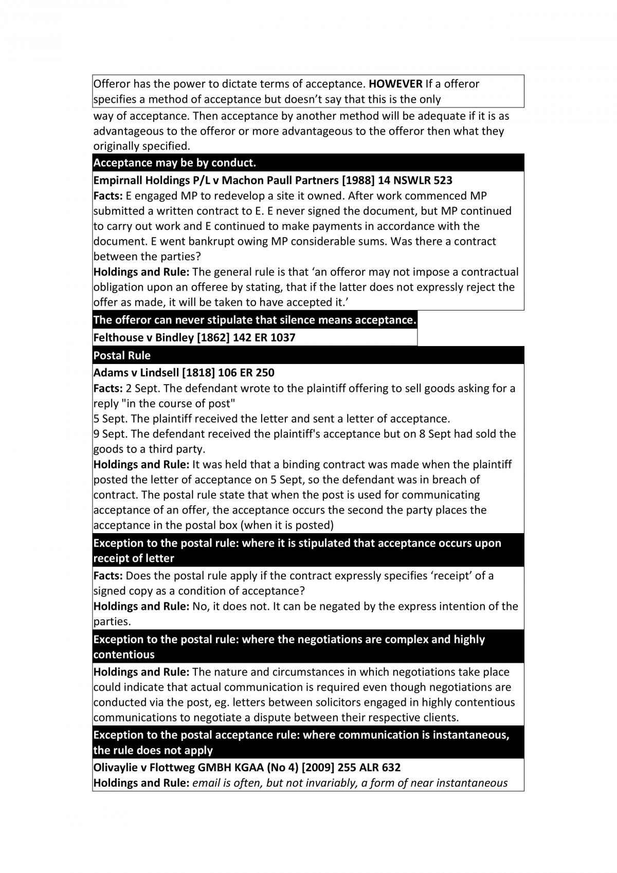 Full Mid Semester Exam Case Summaries  - Page 12