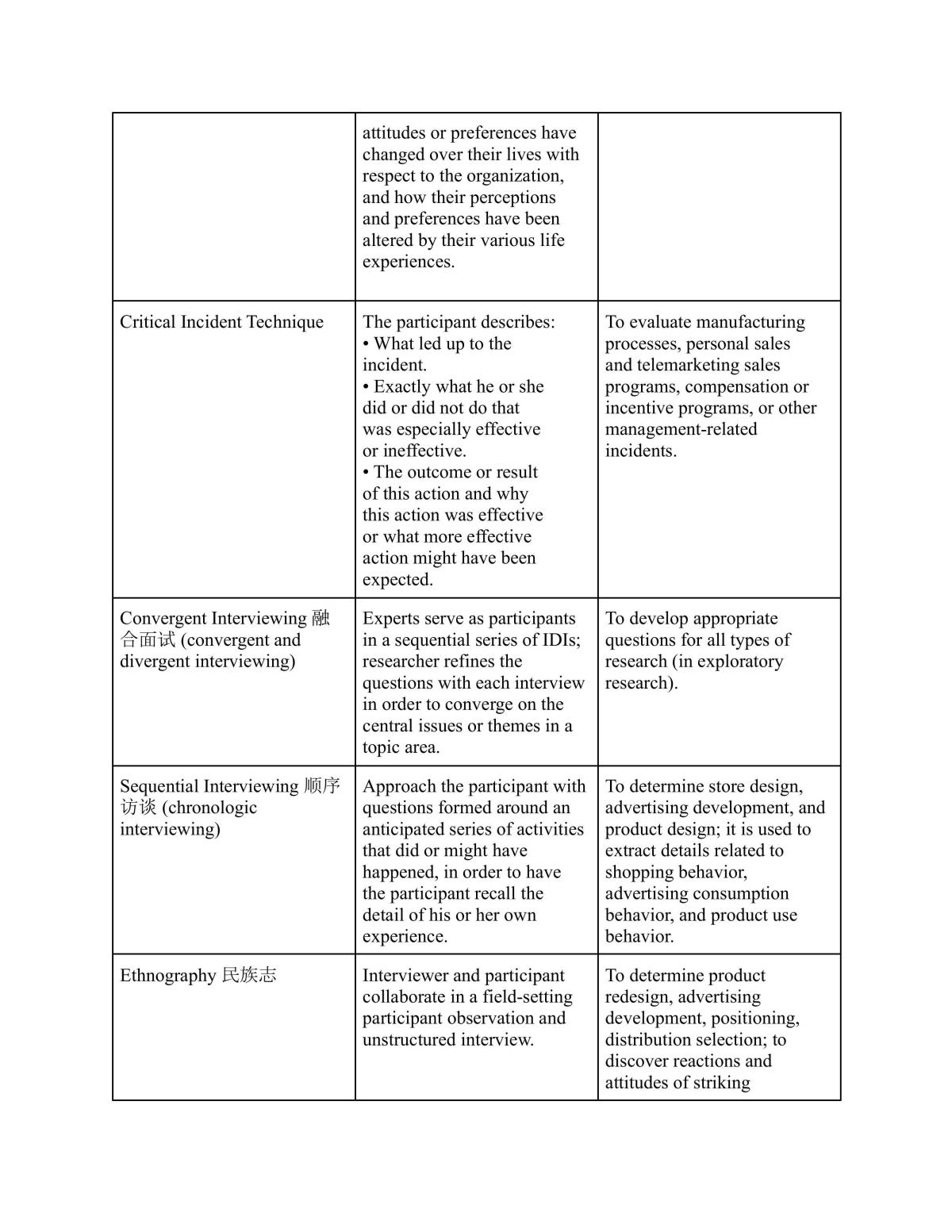 FINAL NOTES BR - Page 26