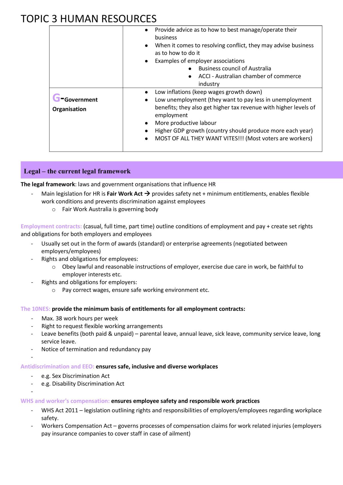 Human Resources: In Syllabus Order - Page 5