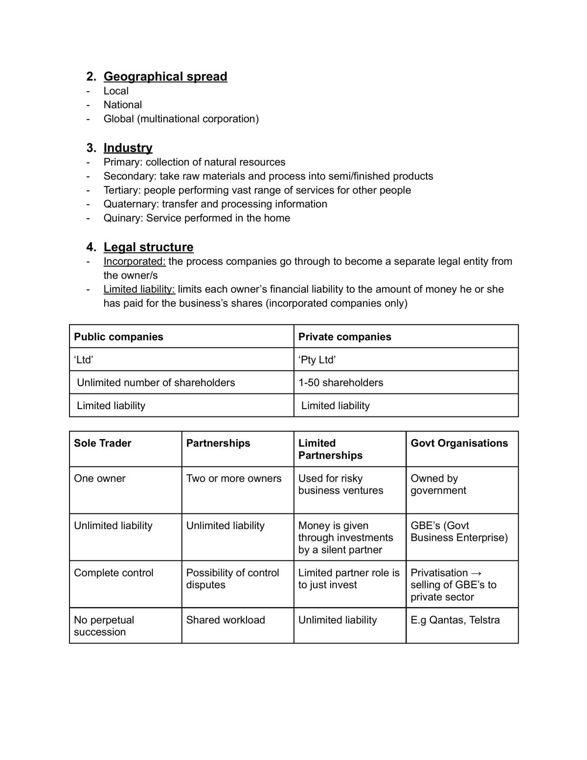 HSC Business Prelim Study Notes - Page 2