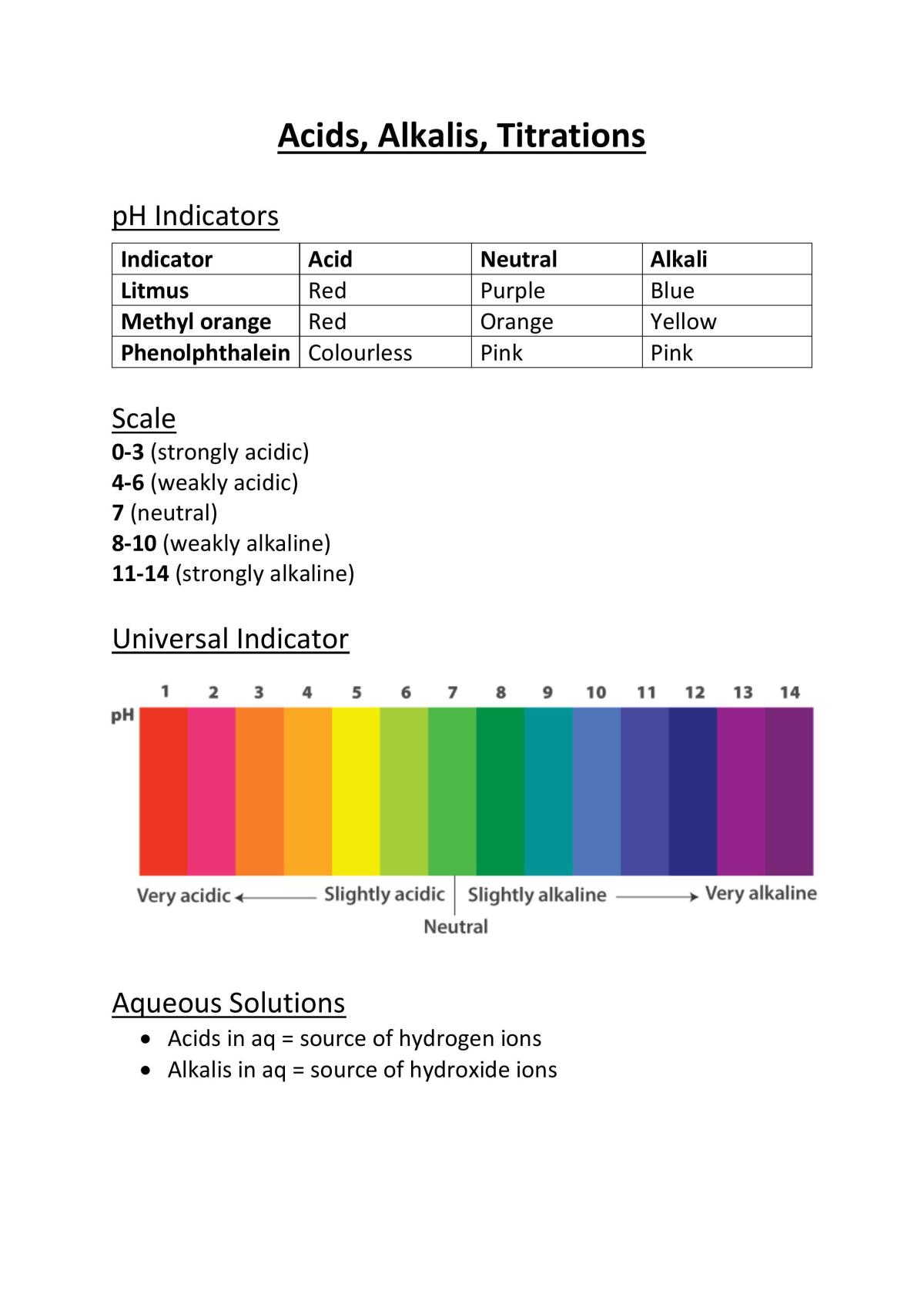 GCSE Chemistry Notes - Page 13