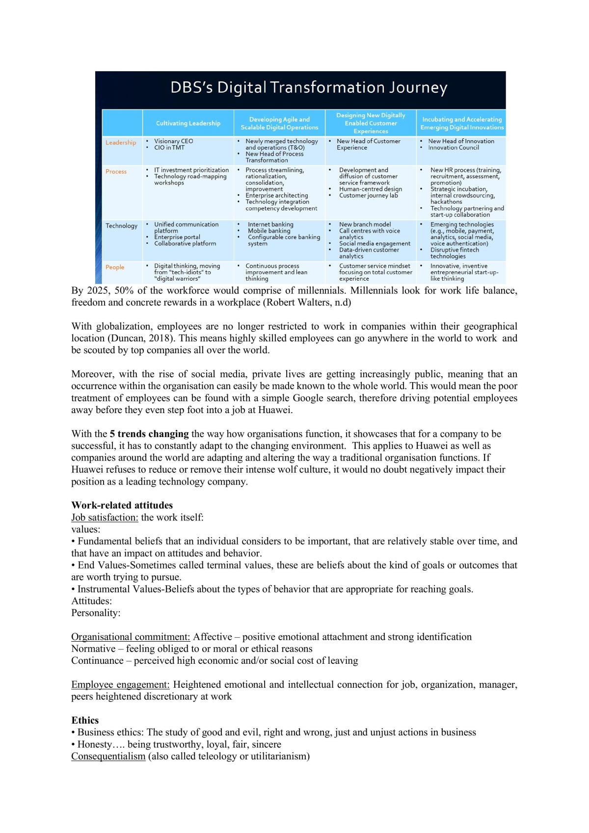 MNO1706 - Lecture Study Notes (for class participation) - Page 10