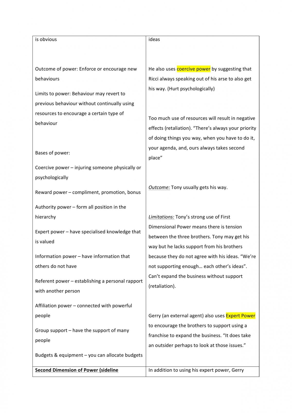 Sanrizz Case Study - Page 11
