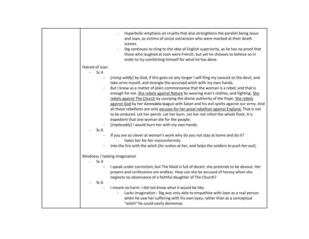 Saint Joan notes (character quote list, plot summary and analysis)  - Page 31