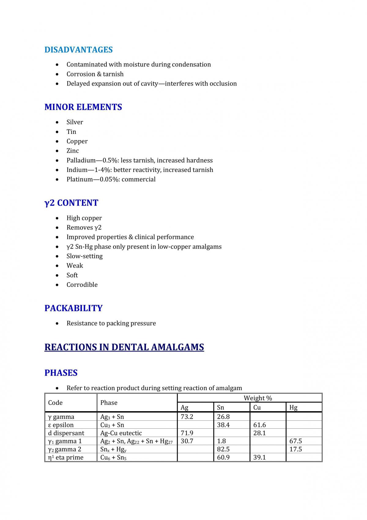 Foundations of Dental Practice 1B Year 1 Semester 2 Content - Page 20