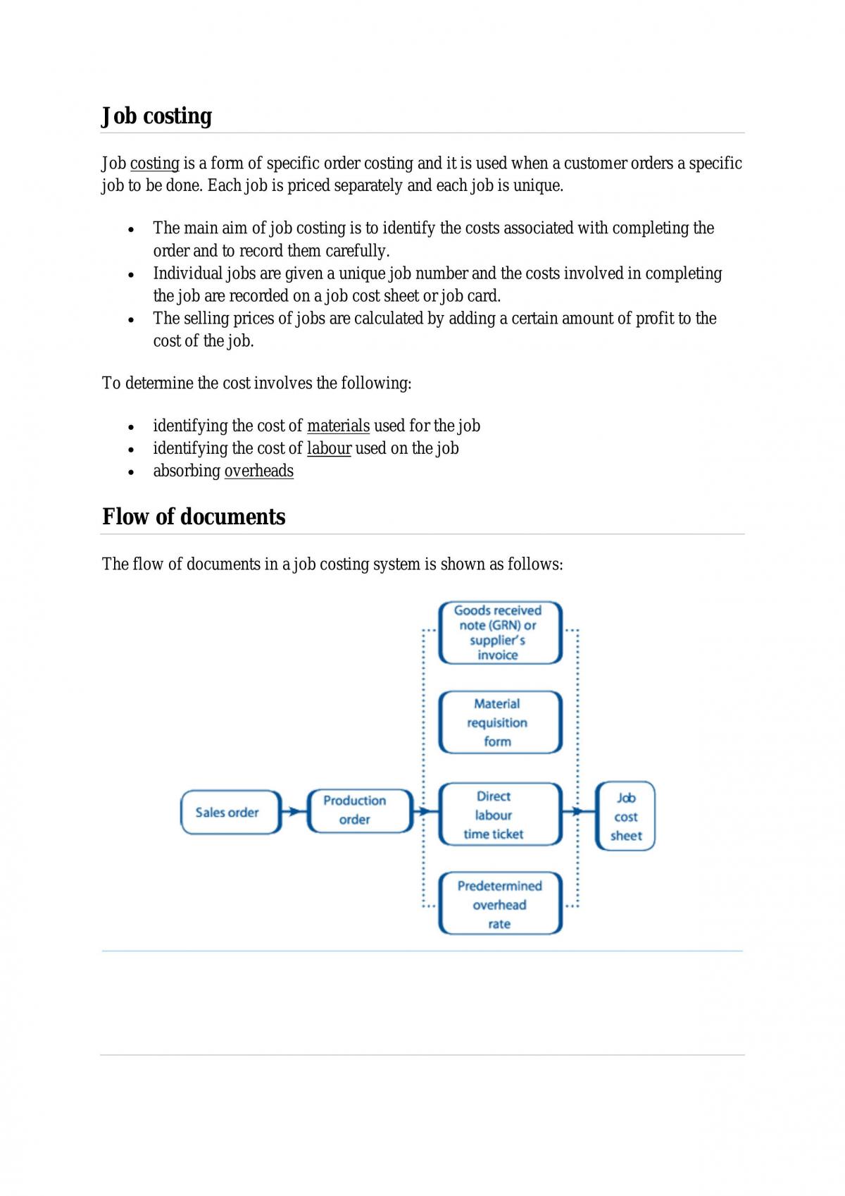Cost Management - Page 11
