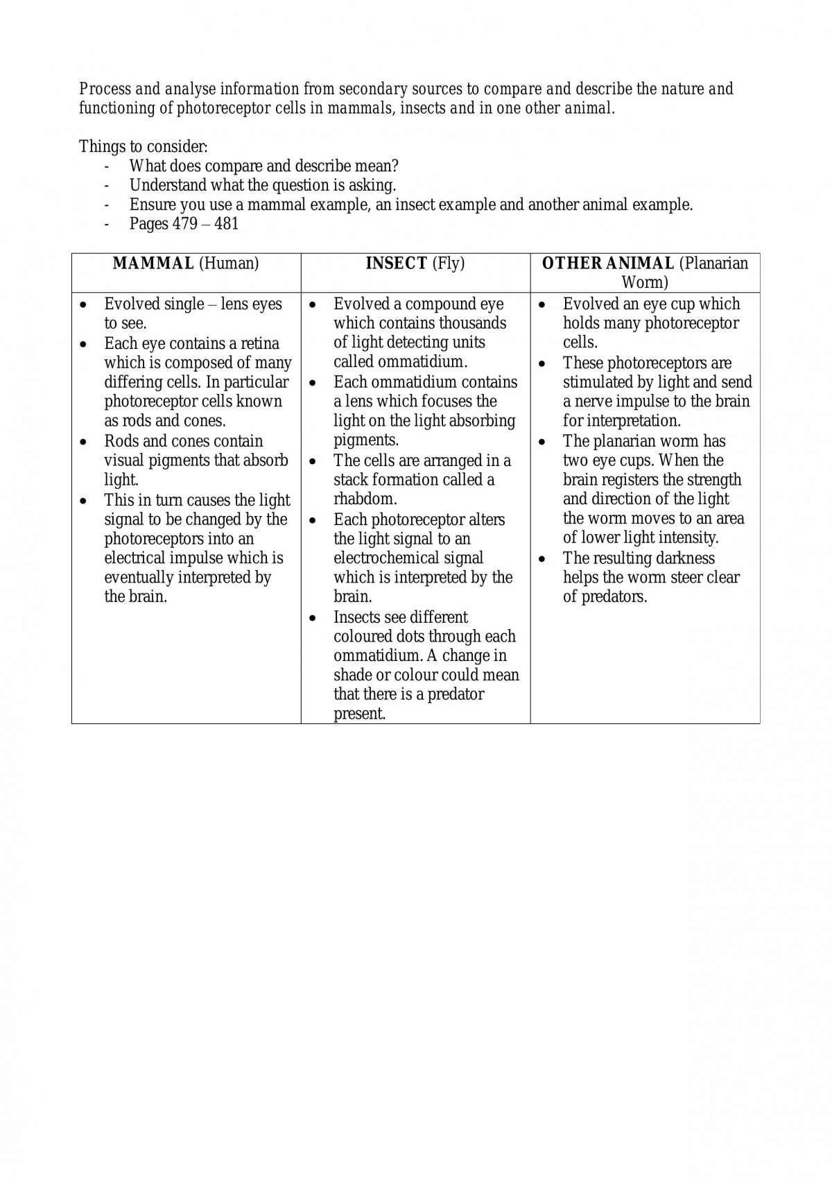 HSC Biolgy Complete Option Communication Notes - Page 19