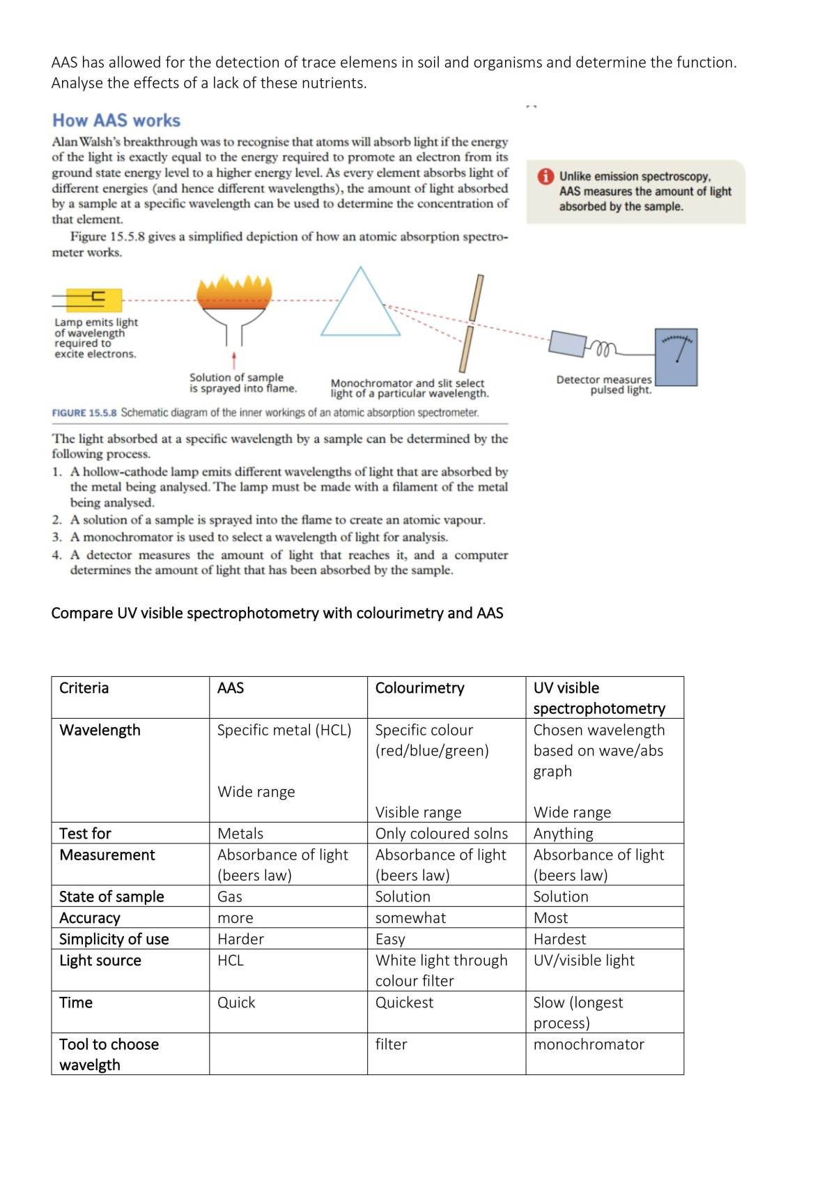 Chemistry Module 8 Notes - Page 11