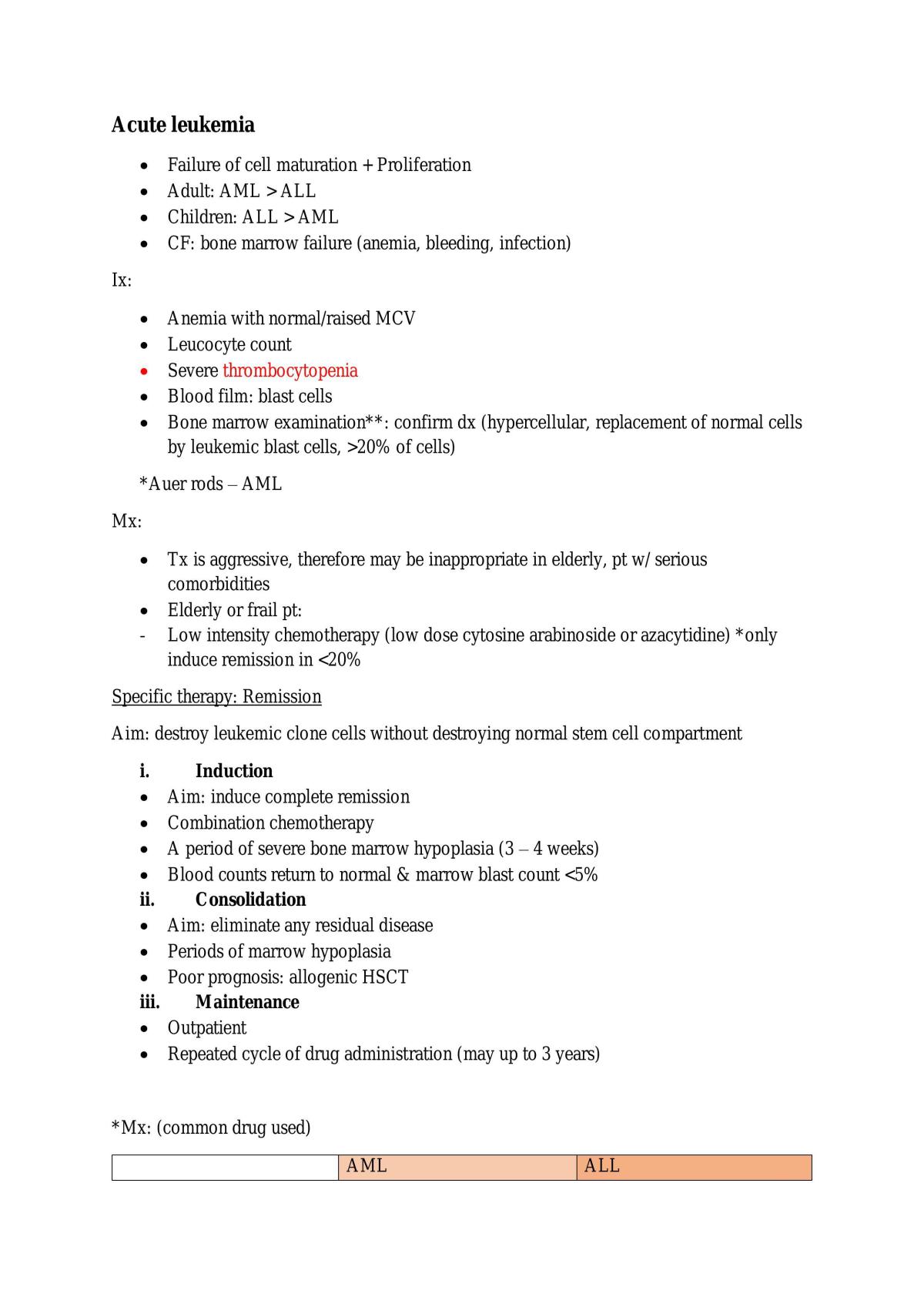 Blood and Malignancy disorders - Page 11