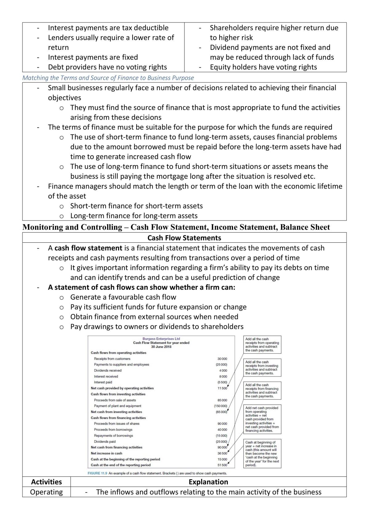 Finance Full Course Notes - Page 12