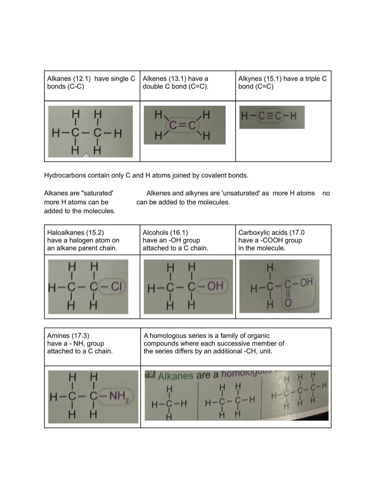 Full External Chemistry Notes - Page 3