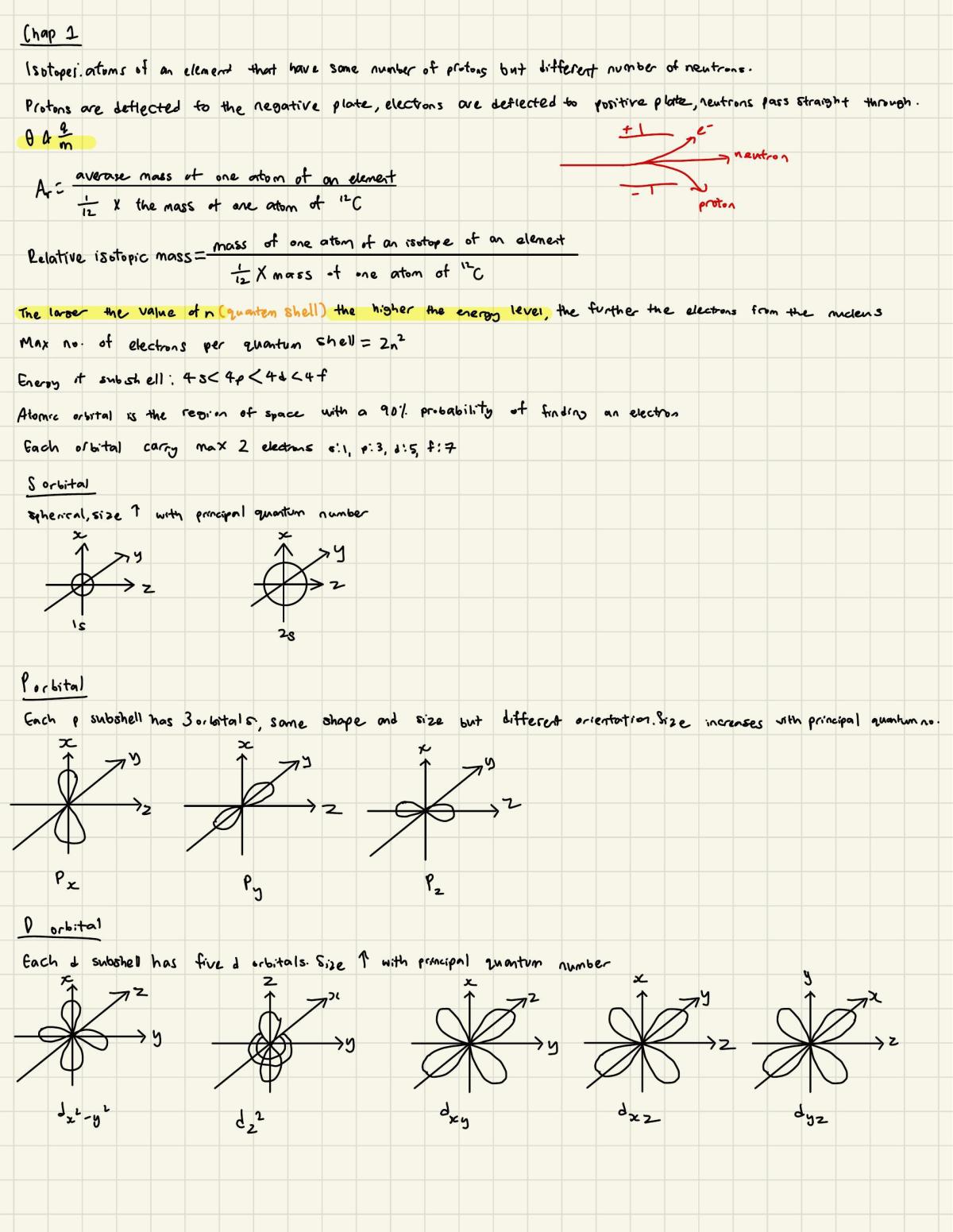H2 Chemistry Notes - Page 2