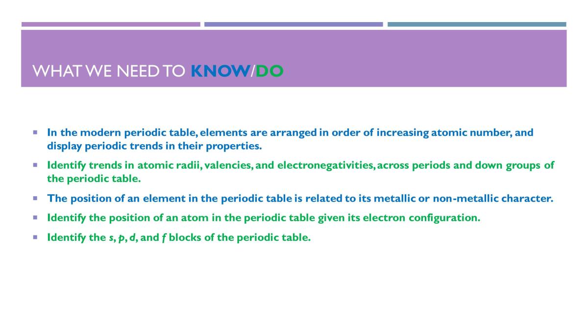 1.4 The periodic table - Page 2