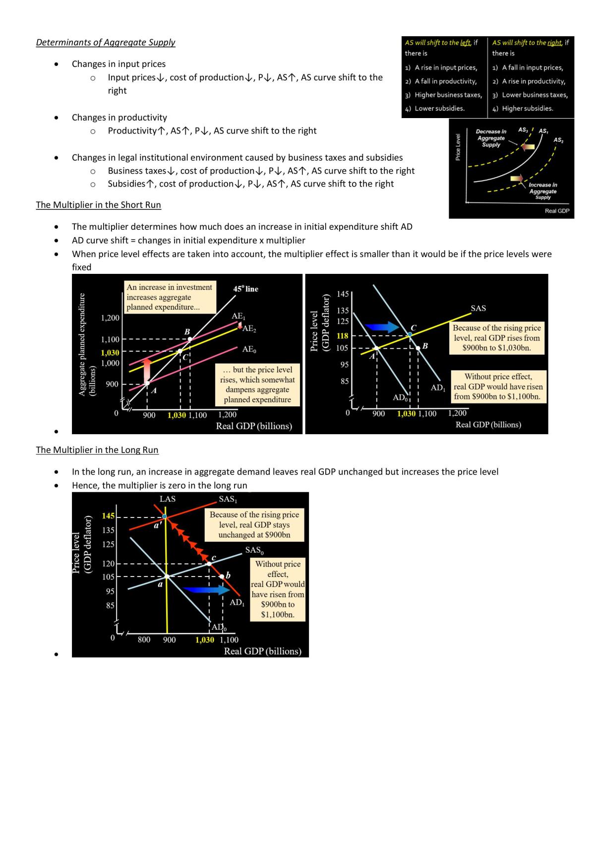 BB106/BBB1033 Macroeconomics Study Note - Page 24
