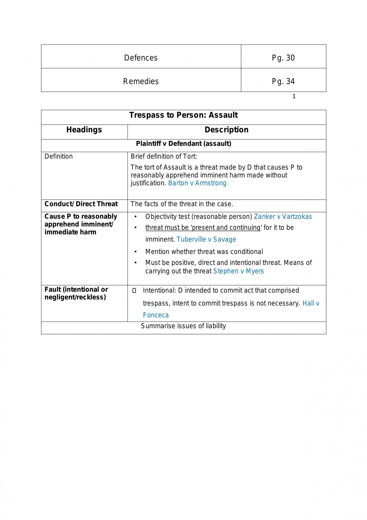 Torts Law Notes - Page 2