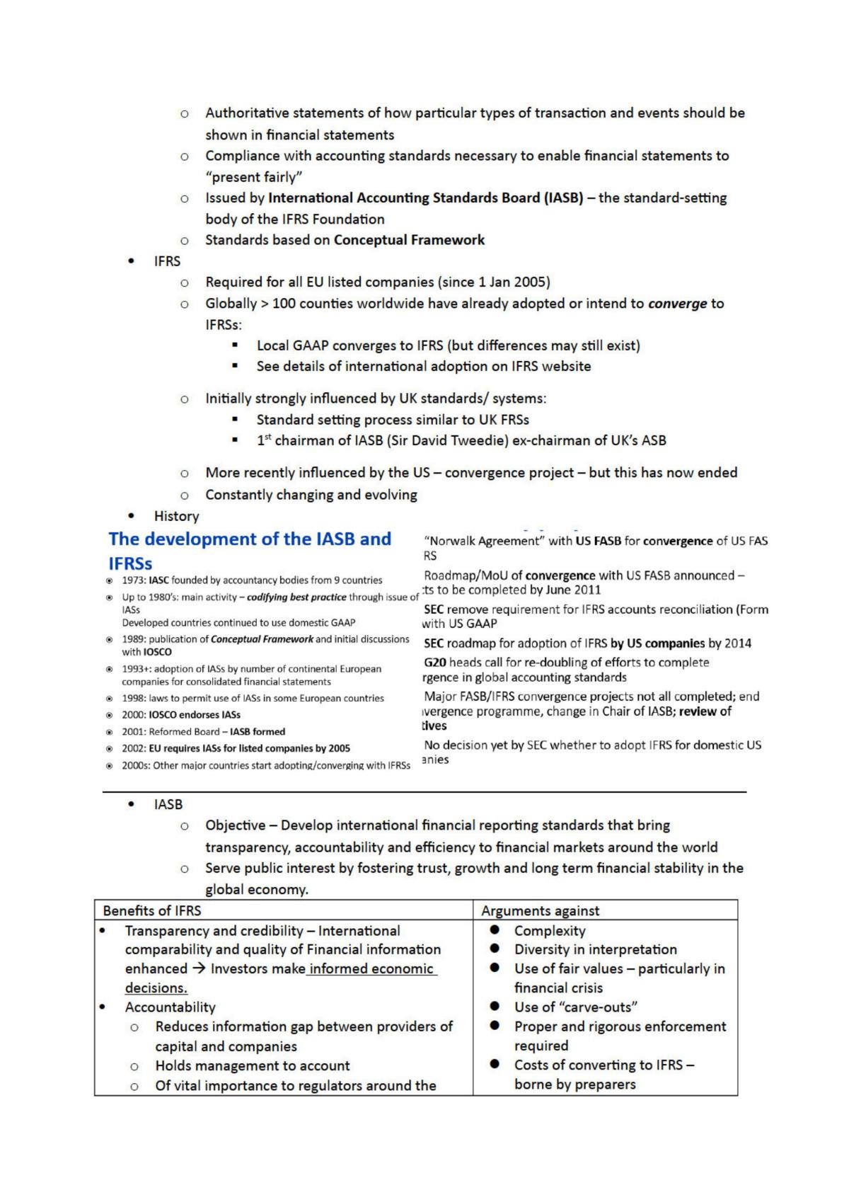Financial Reporting 1 Notes - Page 25