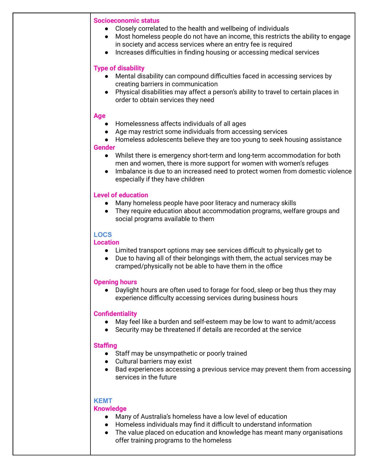 CAFS Groups in context- Core 2 complete study notes - Page 16