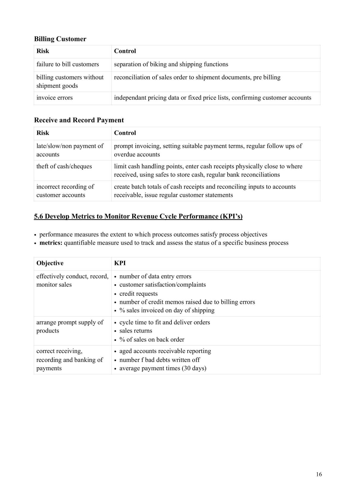 Information Systems and Business Processes Notes - Page 16