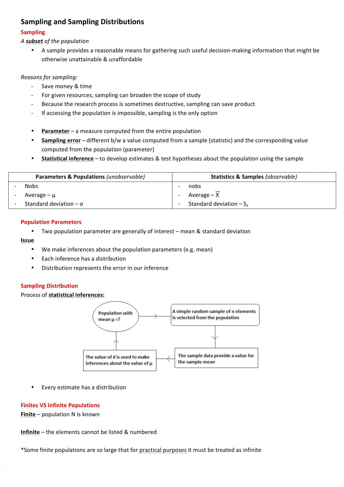 ECMT1010 Complete Notes  - Page 12