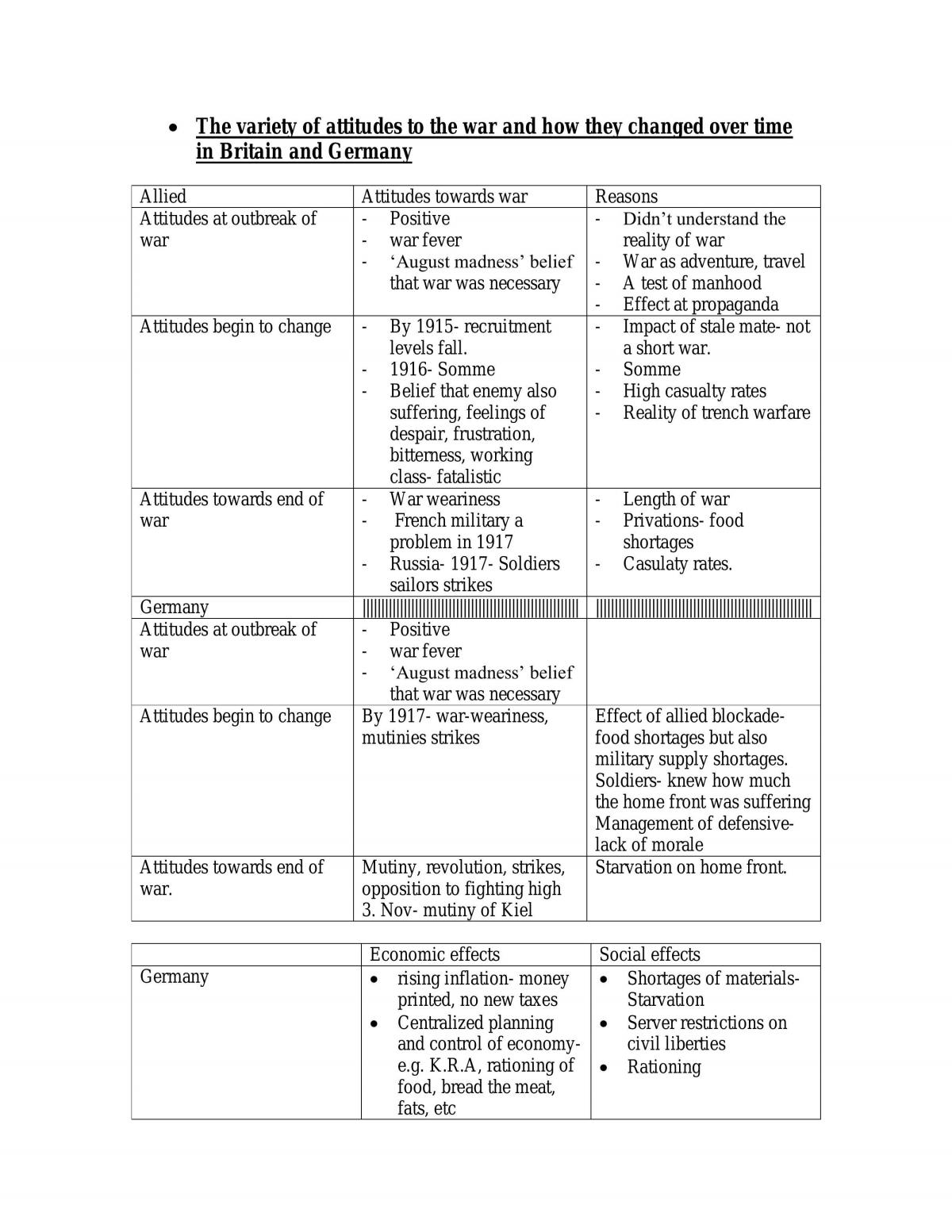WW1 Notes - Page 14