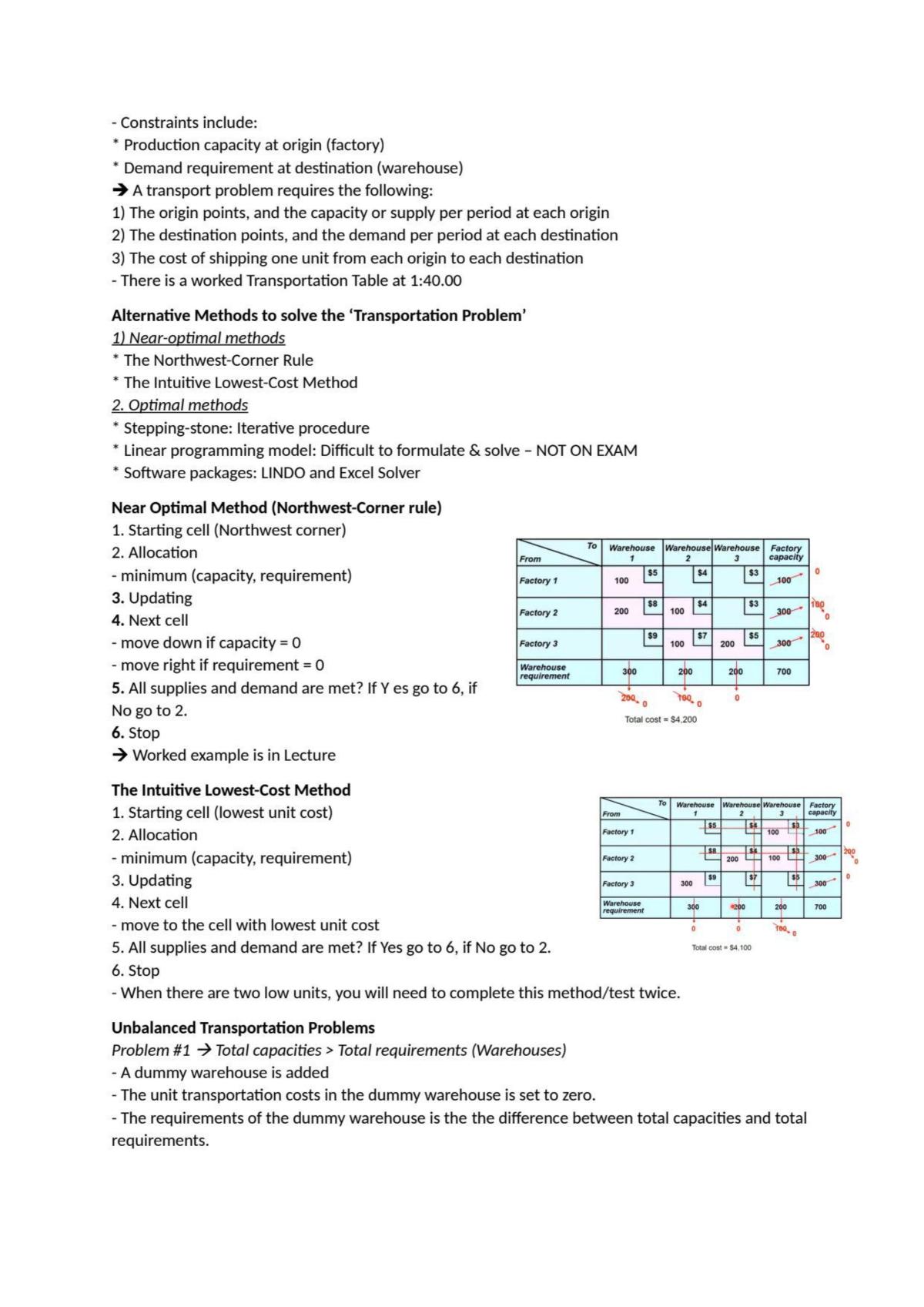 Managing Operations Notes - Page 21