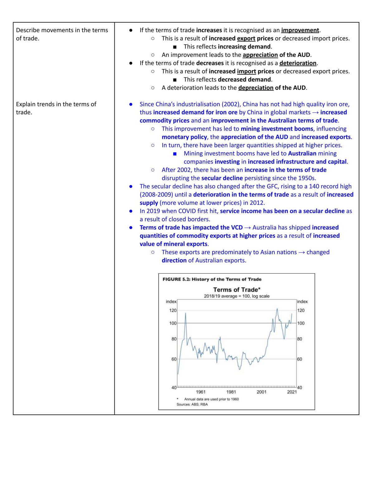 HSC Topic 2 Notes - Page 11