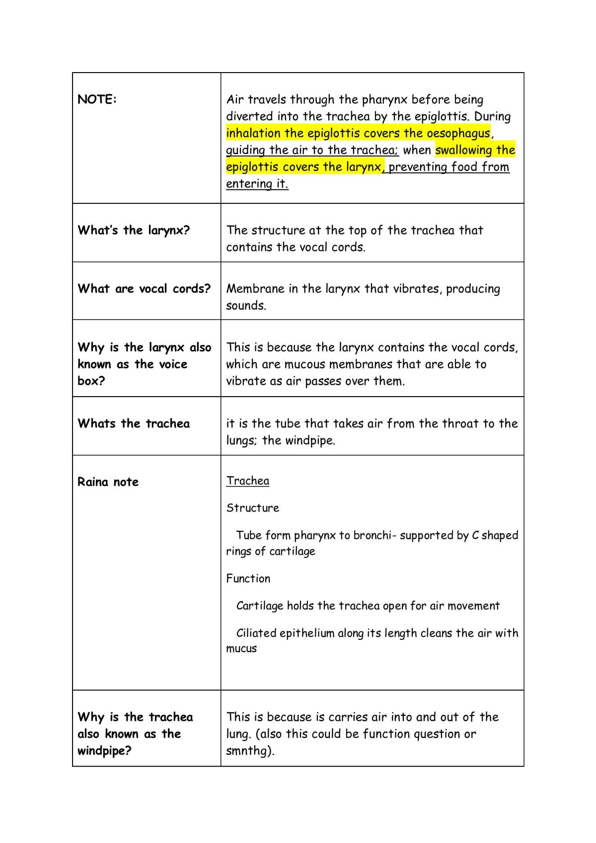 Human Bio Unit 1 - Page 2