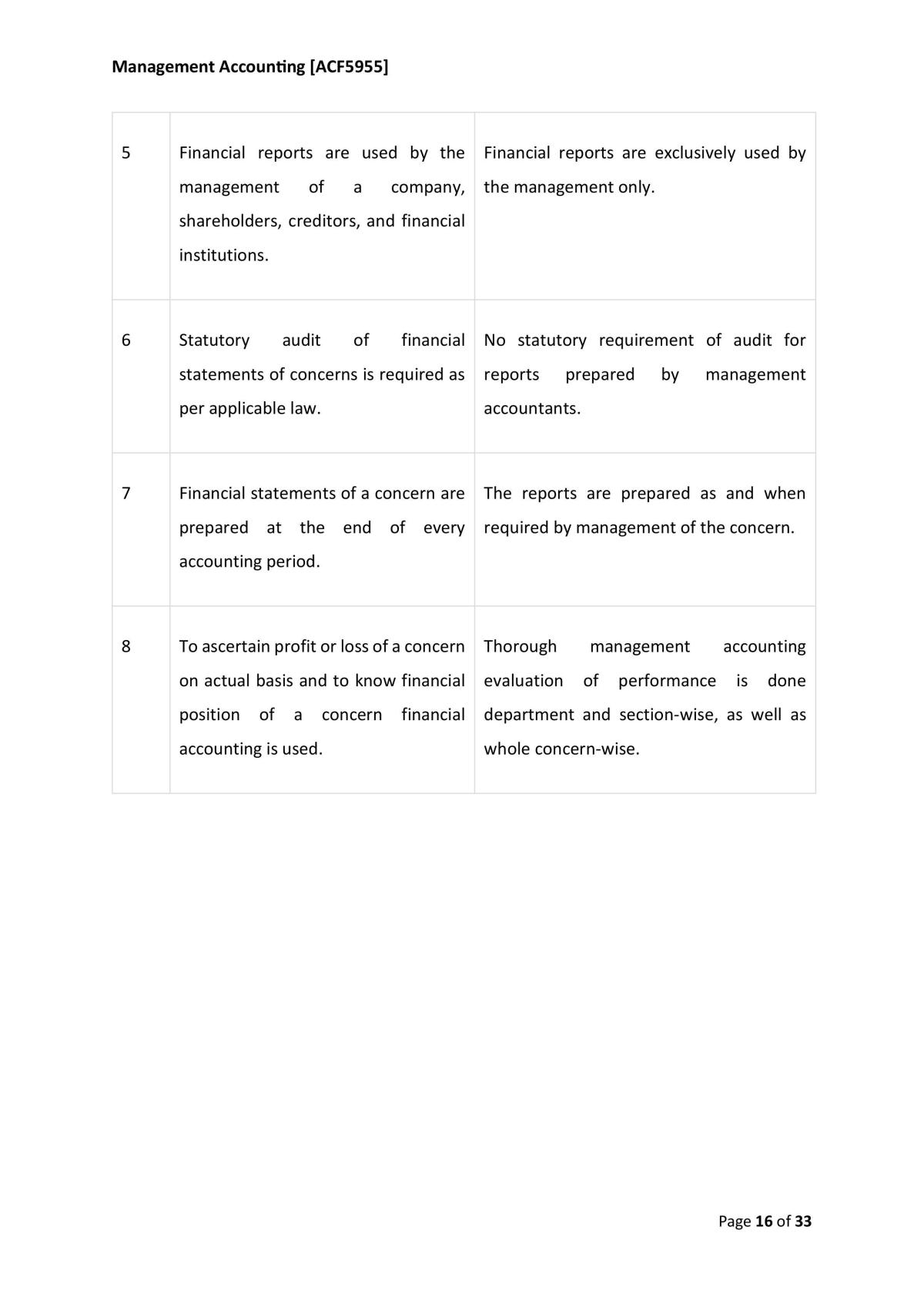 Management Accounting - Page 16