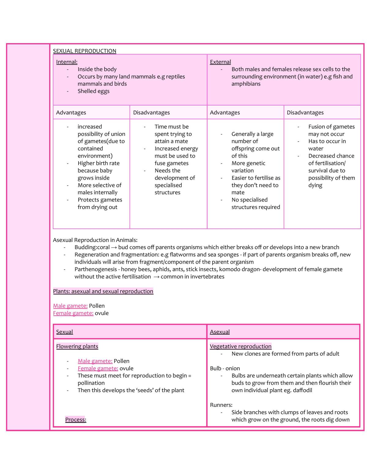 Module 5 Heredity Biology Notes  - Page 3