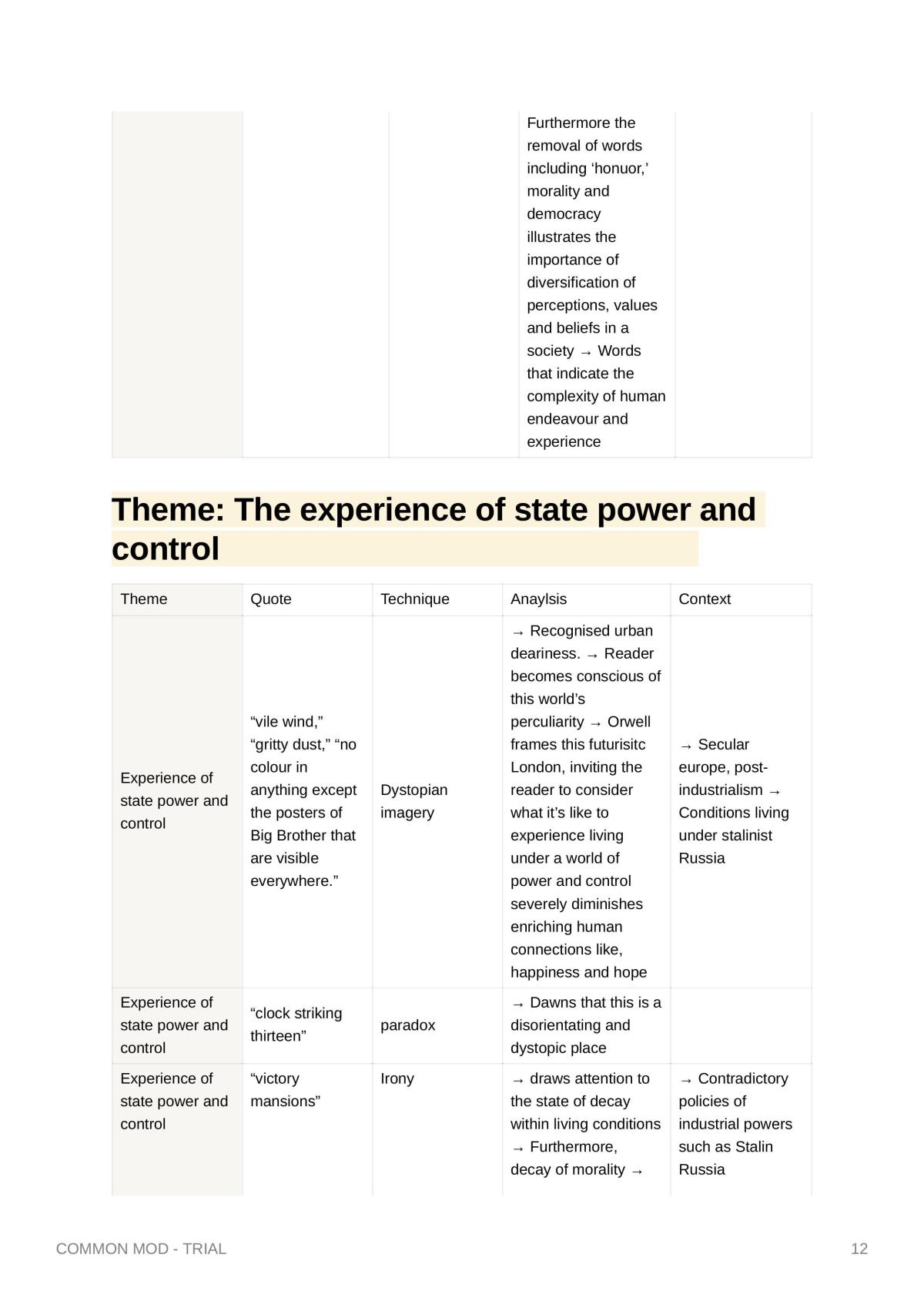 1984 Trial Study notes  - Page 12