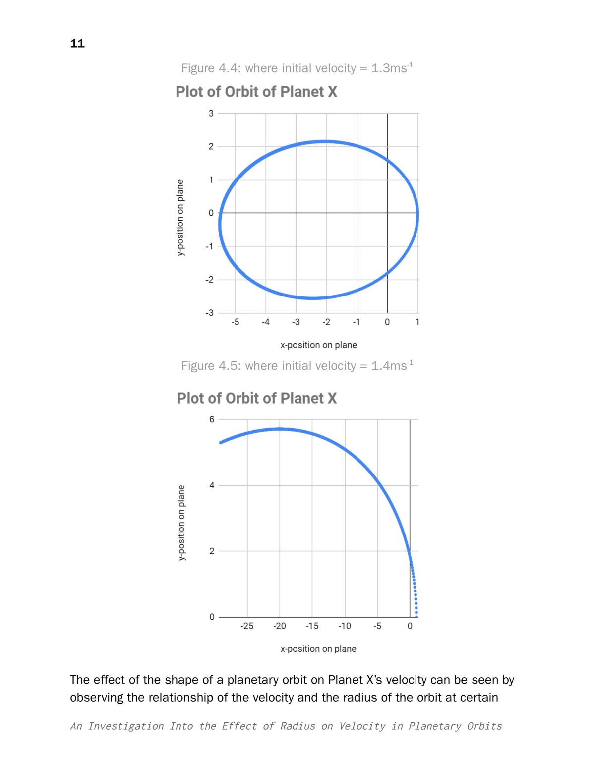 The Effect of the Shape of a Planetary Orbit on the Planet's Velocity - Page 11
