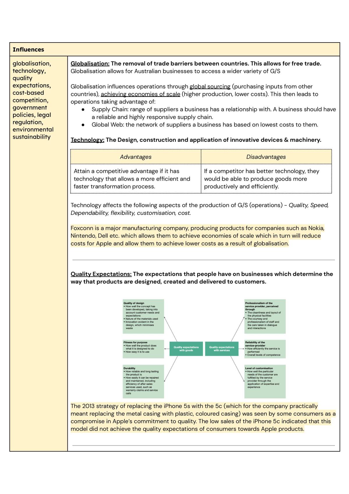 Syllabus Notes - Page 2