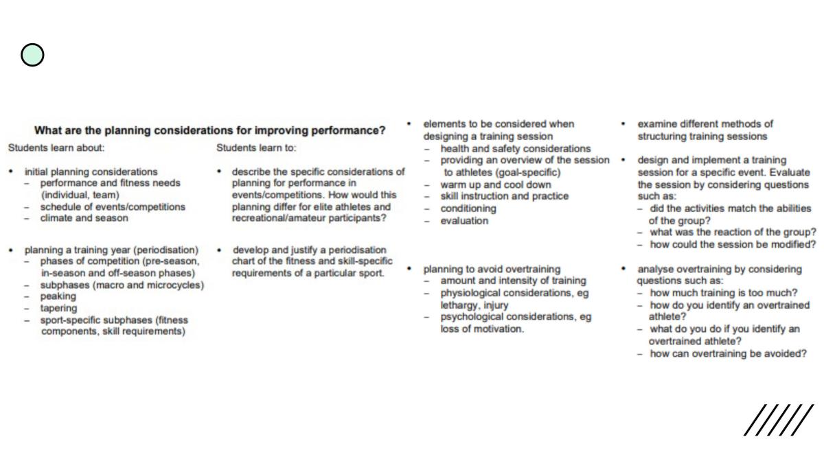 Improving Performance CQ2 - Page 2